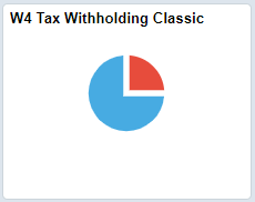 Screenshot of W4 Tax Withholding Class Tile